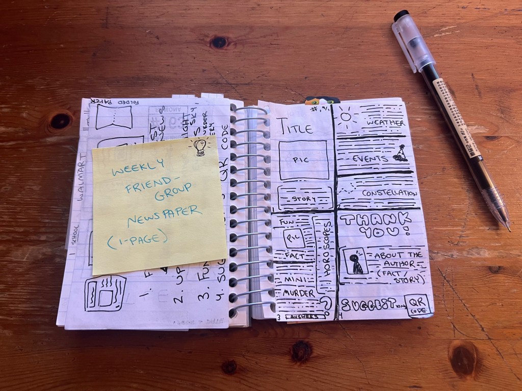 A look into the notebook that sparked this idea.